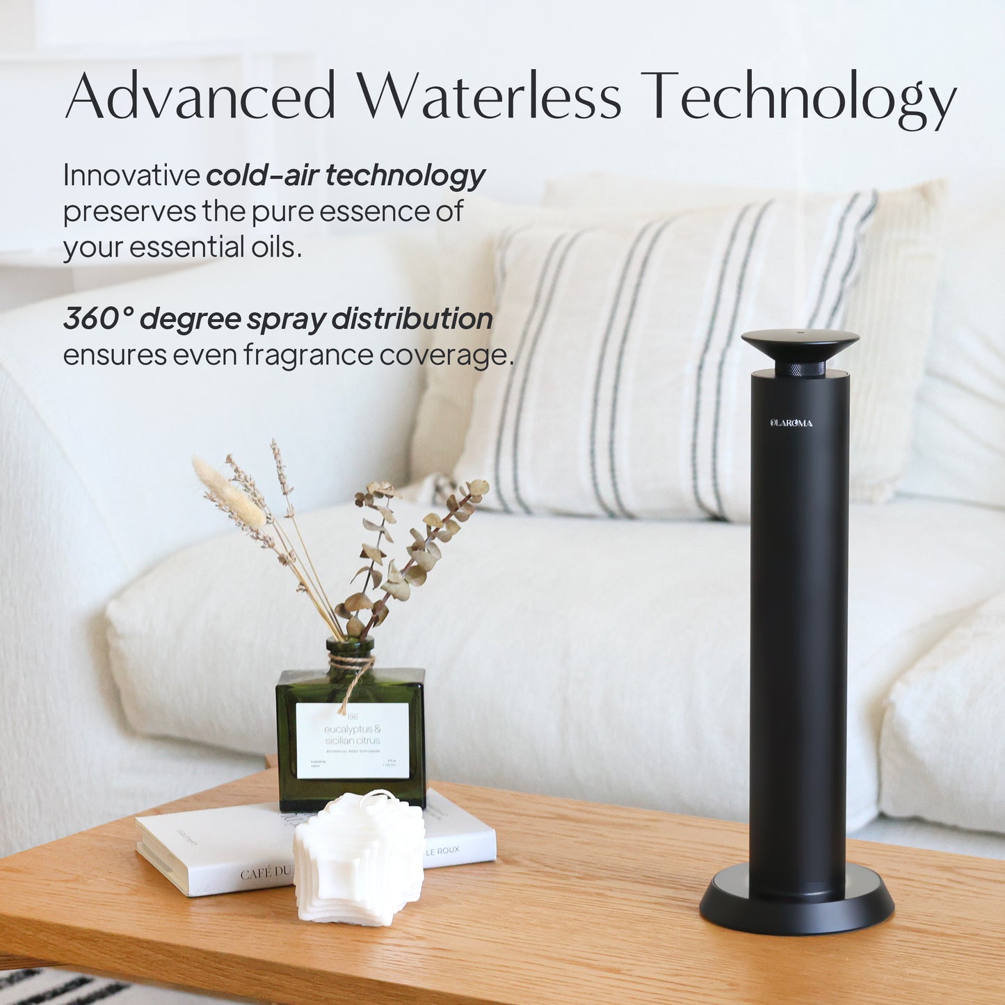 LuxMini Scent Diffuser