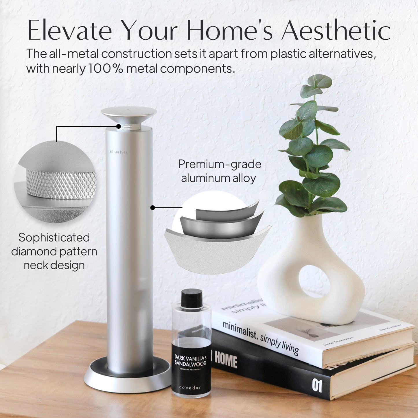LuxMini Scent Diffuser