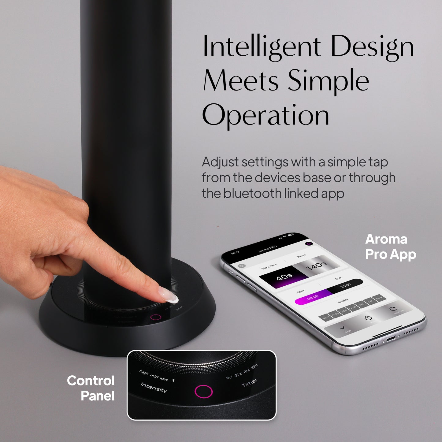 LuxMini Scent Diffuser