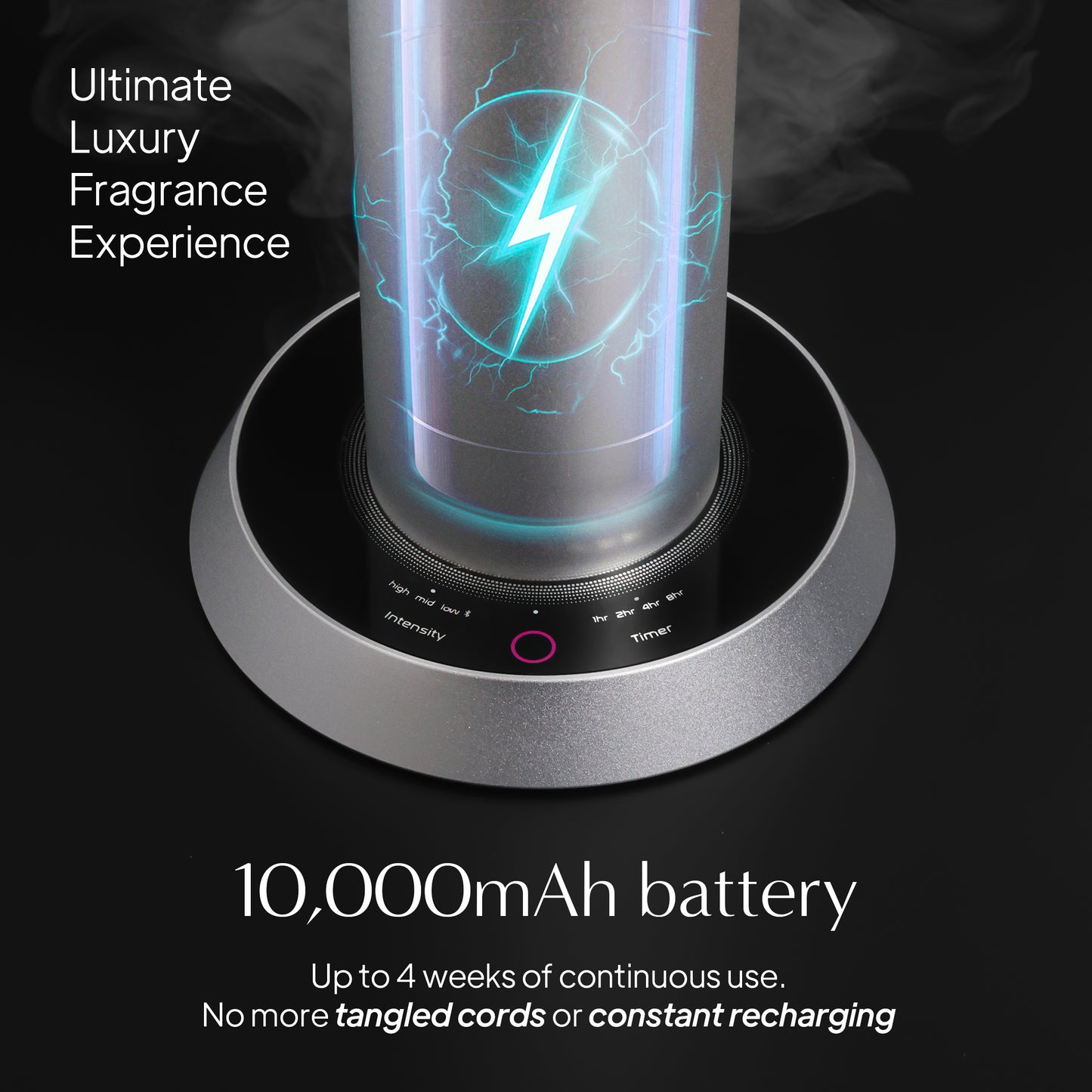 LuxMini Scent Diffuser