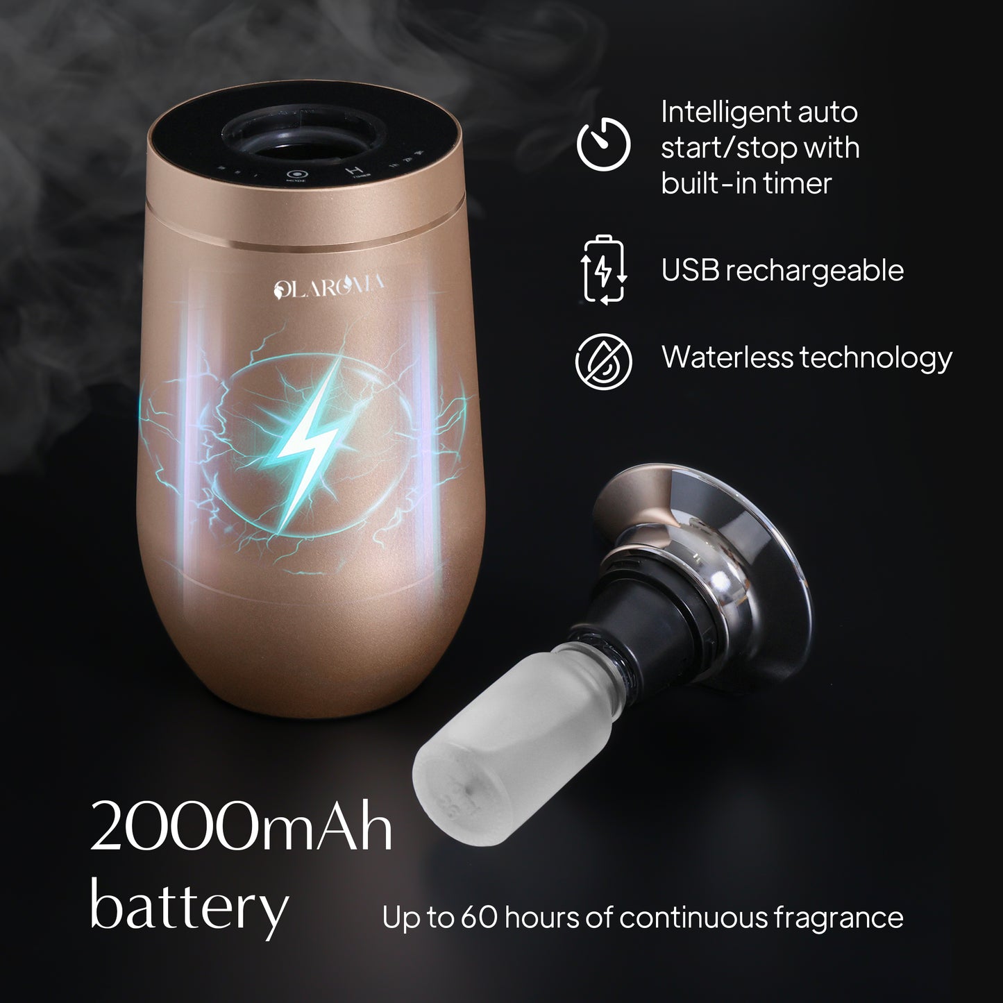 LuxCar Scent Diffuser